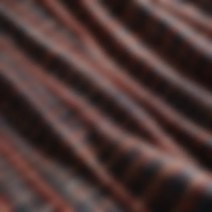 Close-up of intricate plaid fabric used in lingerie